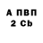 APVP кристаллы Marios Daskalakis