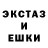 Галлюциногенные грибы ЛСД A. Kulaksis